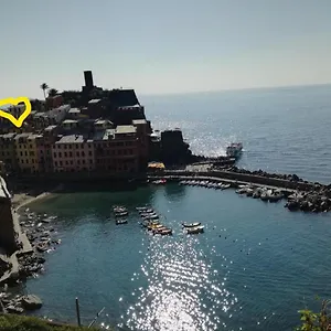 Benedetta E Isabelle Guest house